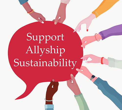 A graphic showing several hands of various ethnicities holding a speech bubble with the words 'support allyship sustainability'